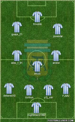 Argentina Formation 2011