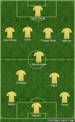 World Cup 2010 Team Formation 2011