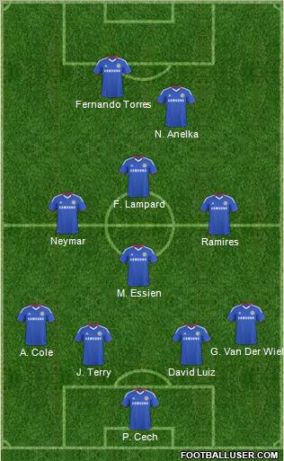 Chelsea Formation 2011