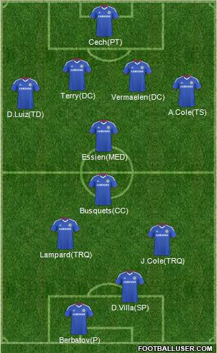 Chelsea Formation 2011