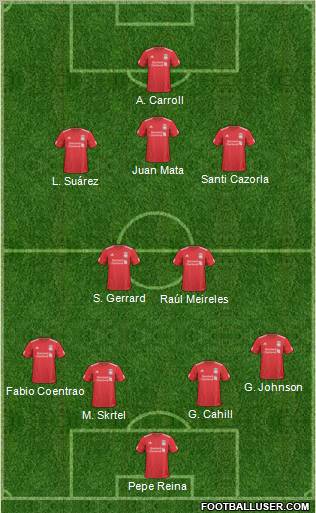 Liverpool Formation 2011