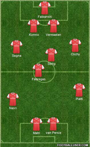 Arsenal Formation 2011