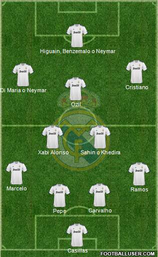 Real Madrid C.F. Formation 2011