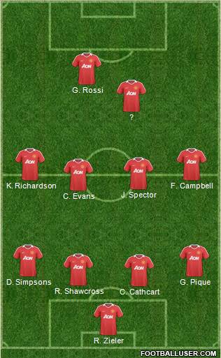 Manchester United Formation 2011