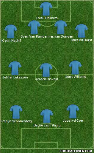 Dream Team Formation 2011