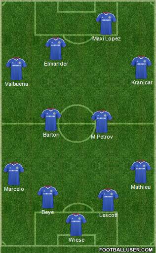 Chelsea Formation 2011