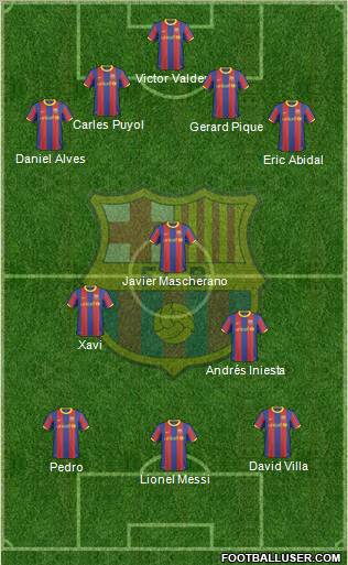 F.C. Barcelona Formation 2011
