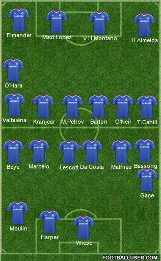 Chelsea Formation 2011