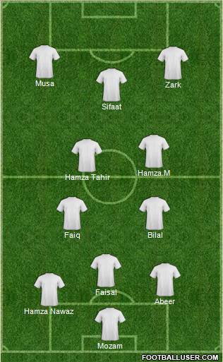 All Boys Formation 2011