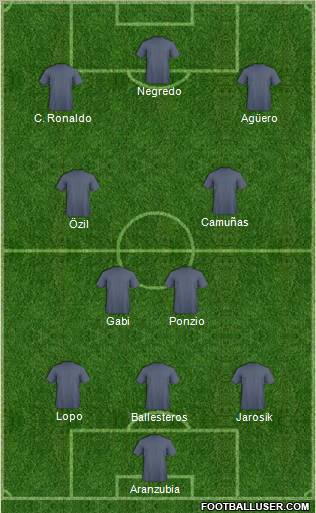 Championship Manager Team Formation 2011