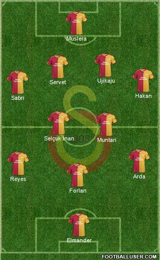 Galatasaray SK Formation 2011