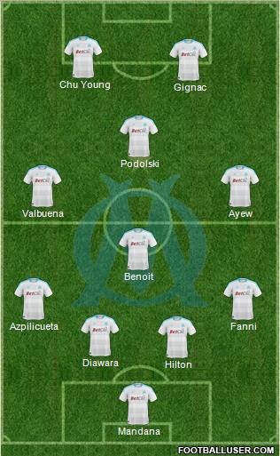 Olympique de Marseille Formation 2011