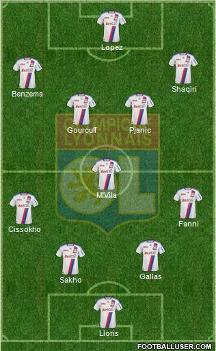Olympique Lyonnais Formation 2011