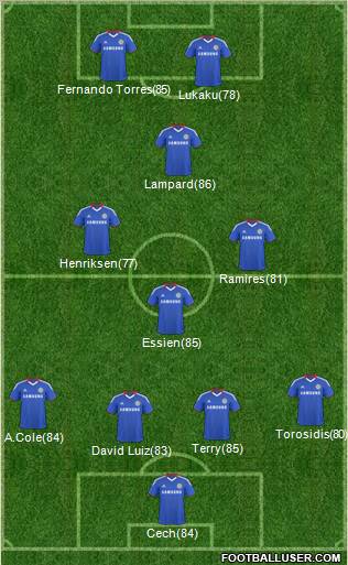 Chelsea Formation 2011