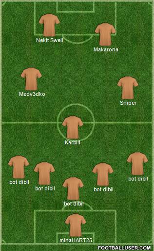 Fifa Team Formation 2011