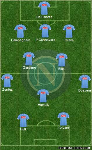 Napoli Formation 2011