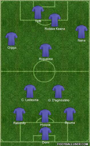 Pro Evolution Soccer Team Formation 2011