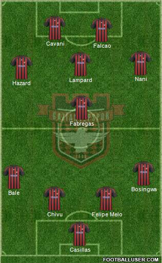 Gaziantepspor Formation 2011
