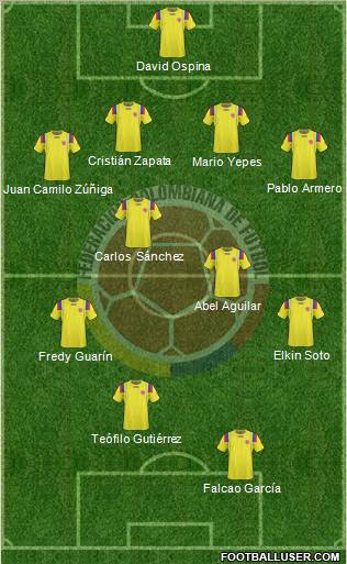 Colombia Formation 2011