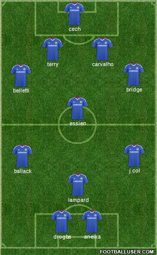 Chelsea Formation 2011