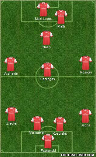 Arsenal Formation 2011