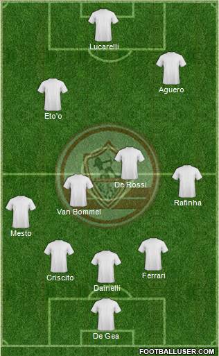 Zamalek Sporting Club 3-4-3 football formation