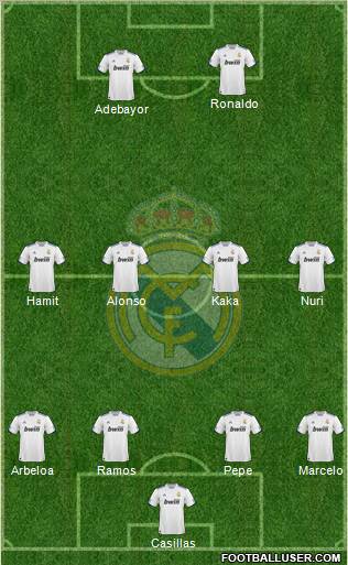 Real Madrid C.F. Formation 2011