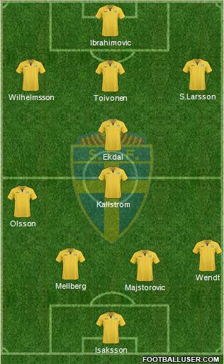 Sweden Formation 2011