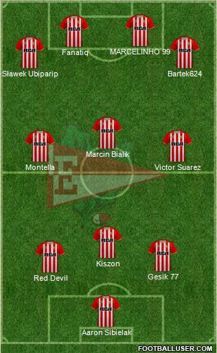 Estudiantes de La Plata 5-3-2 football formation