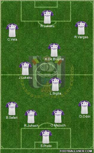 RSC Anderlecht Formation 2011