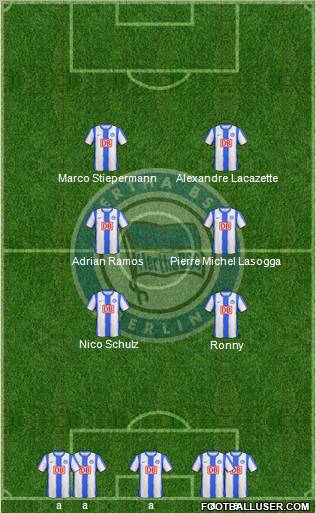 Hertha BSC Berlin Formation 2011