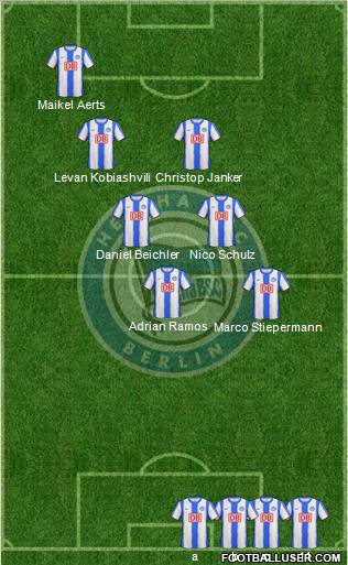 Hertha BSC Berlin Formation 2011