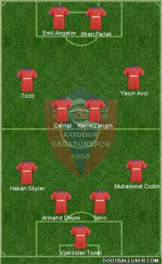 Kardemir Demir-Çelik Karabükspor Formation 2011