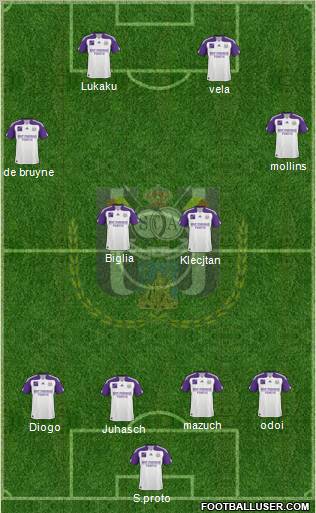 RSC Anderlecht Formation 2011