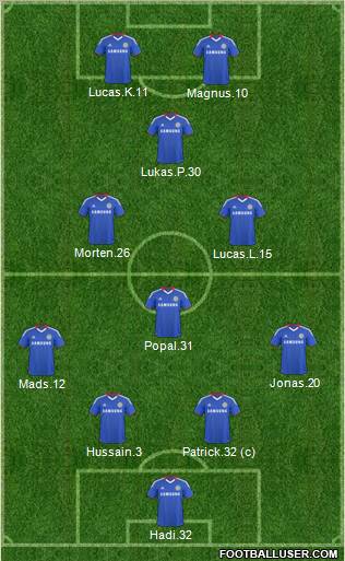 Chelsea Formation 2011