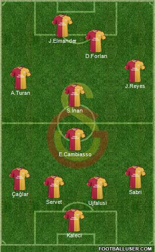 Galatasaray SK Formation 2011