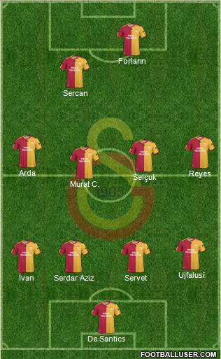 Galatasaray SK Formation 2011