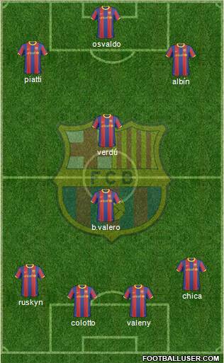 F.C. Barcelona Formation 2011