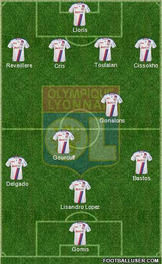 Olympique Lyonnais Formation 2011