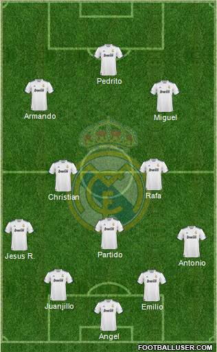 Real Madrid C.F. Formation 2011