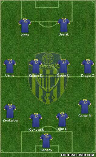 MKE Ankaragücü Formation 2011