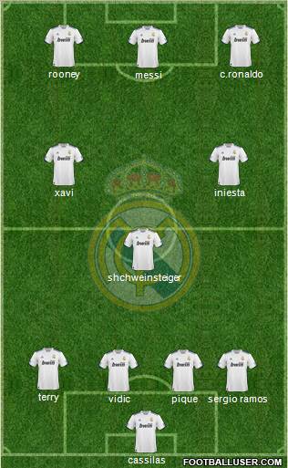 Real Madrid C.F. Formation 2011