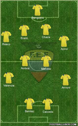 Ecuador football formation