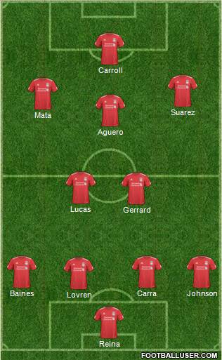 Liverpool Formation 2011