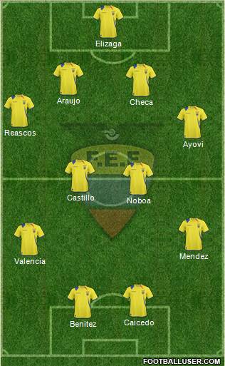 Ecuador football formation