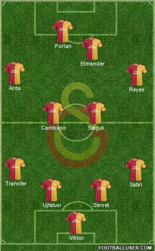 Galatasaray SK Formation 2011