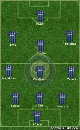 F.C. Internazionale Formation 2011