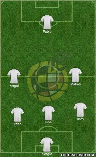 Spain Formation 2011