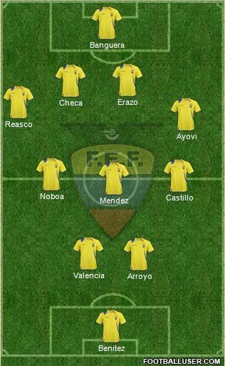 Ecuador 4-3-2-1 football formation