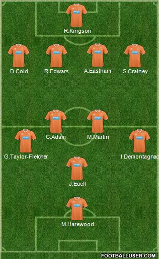 Blackpool Formation 2011